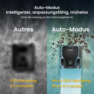 Aiper Scuba X1 Pro Max Poolroboter kabellos mit Akku, 360° Mapping FlexiPath 2.0